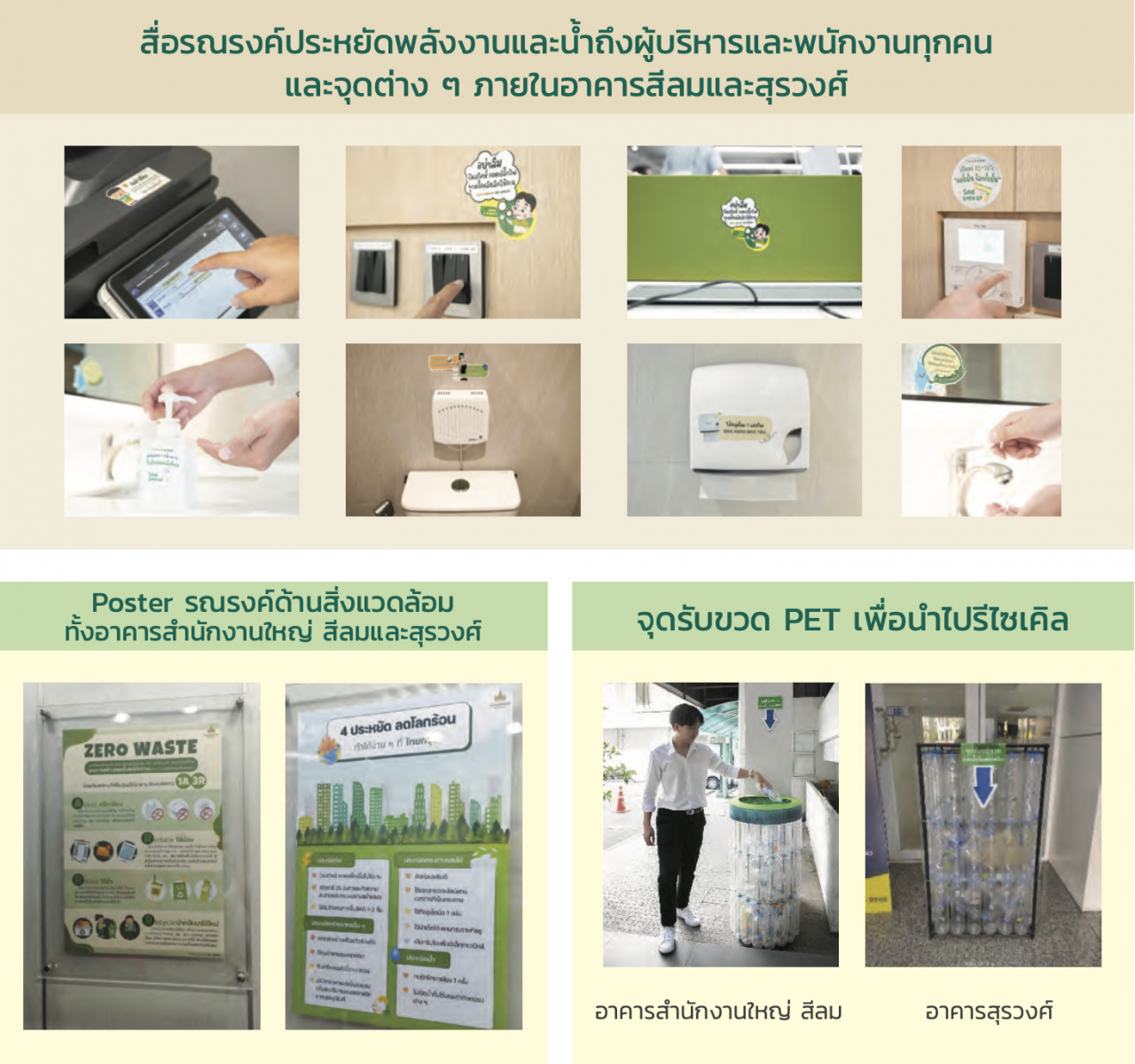 สื่อรณรงค์ประหยัดพลังงานและน้ำ